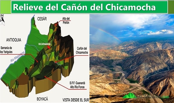 relieve del cañon del chicamocha