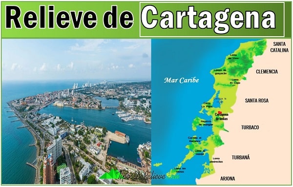 geografia de cartagena