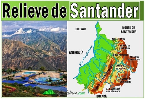 geografia de santander