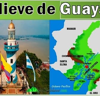 geografia de guayas