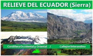 Relieve del Ecuador | Mapa | Región Costa, Sierra, Ori...